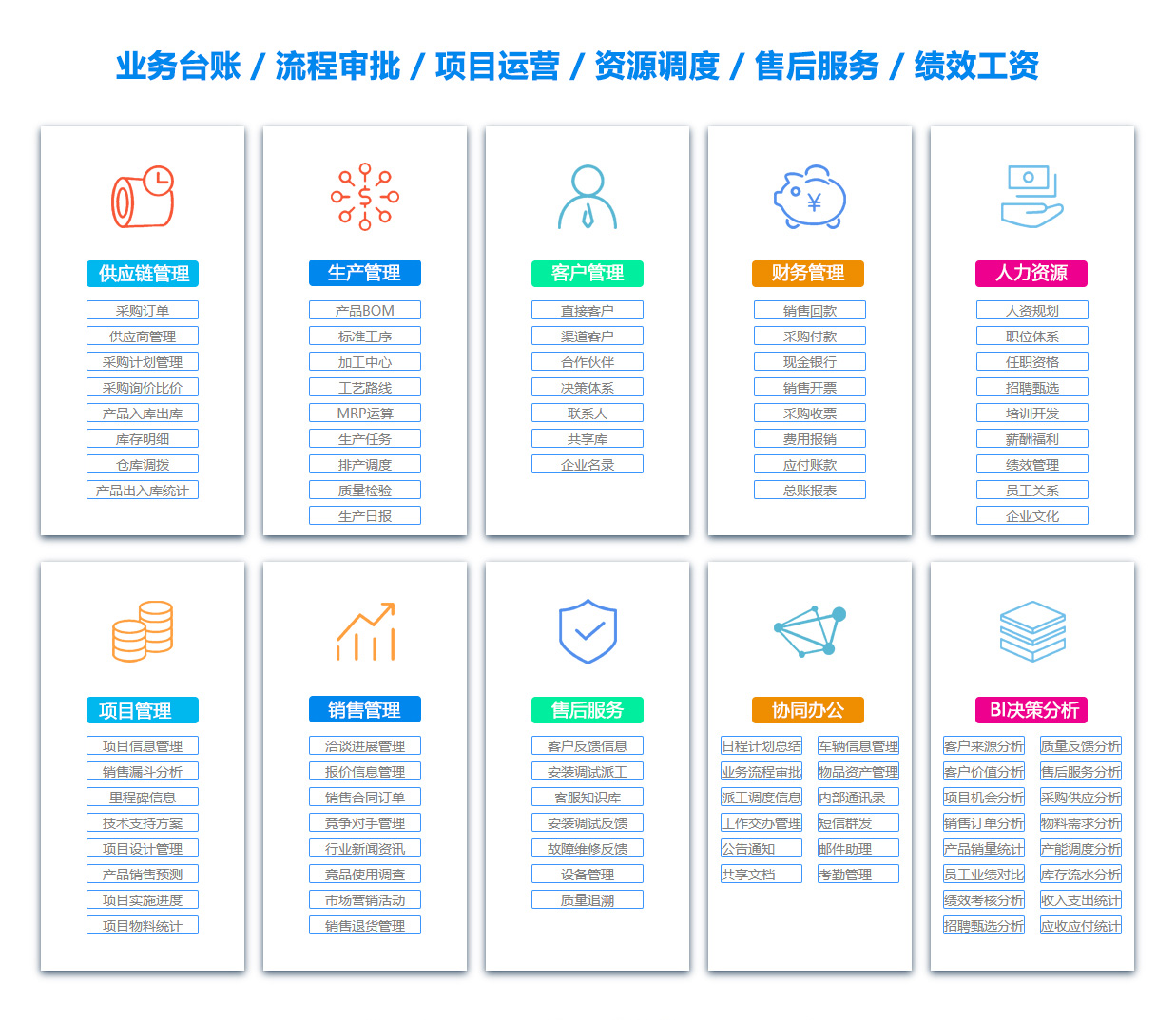 苏州ERP系统